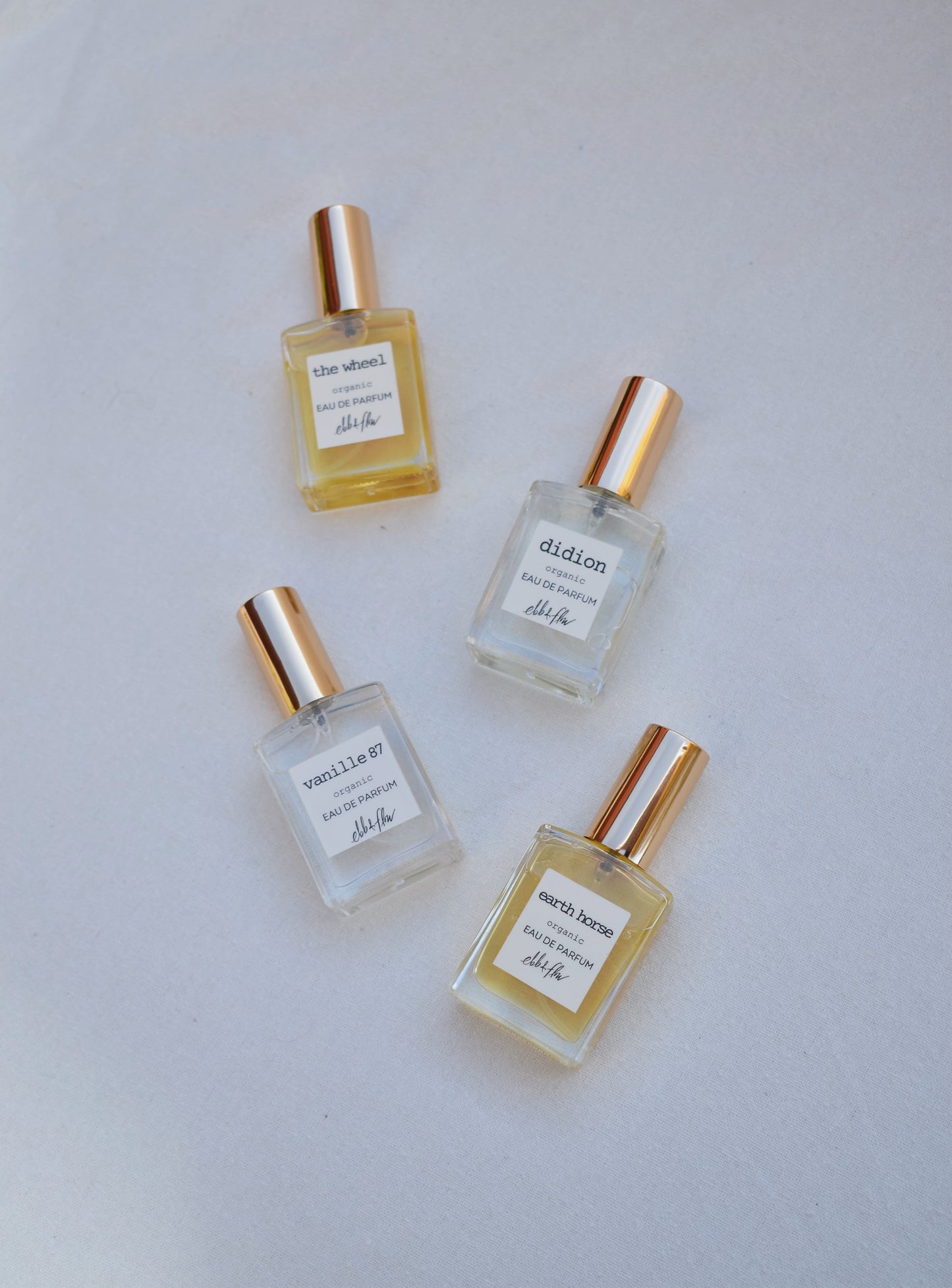 The Perfume Sampler
